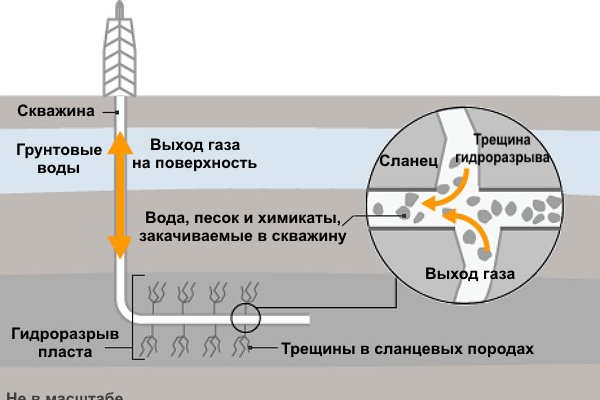 Кракен почему пользователь не найден