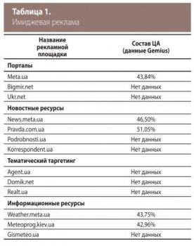 Ссылки на кракена и на мегу